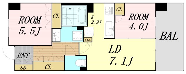 アーバンパーク淡路の間取り