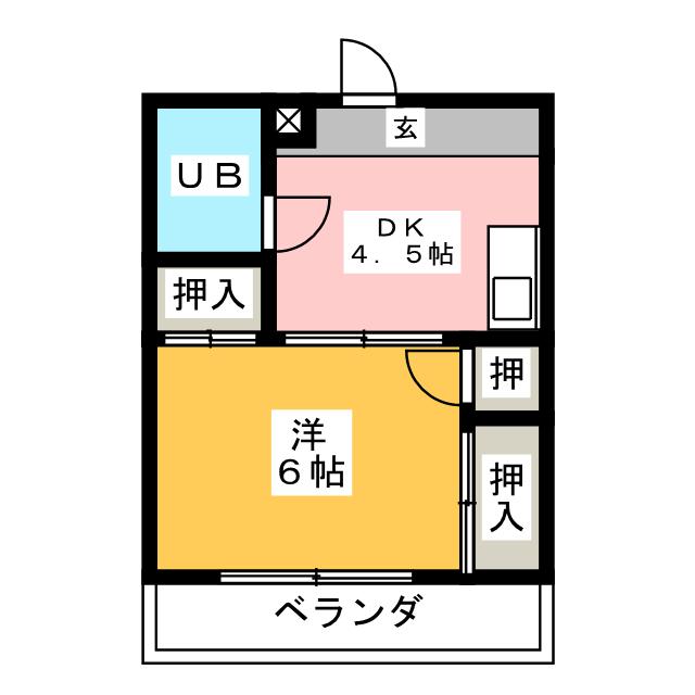 リバーサイドハイツの間取り