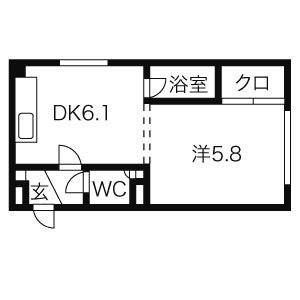 ハーベストIIの間取り