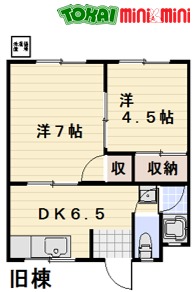 新光マンションの間取り