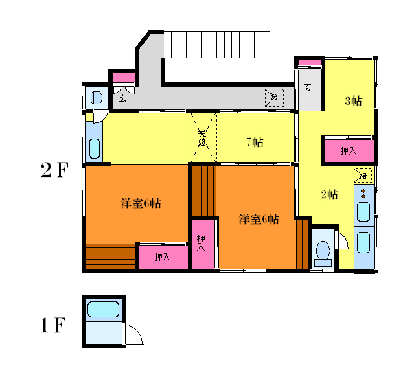 渡田東アパートの間取り