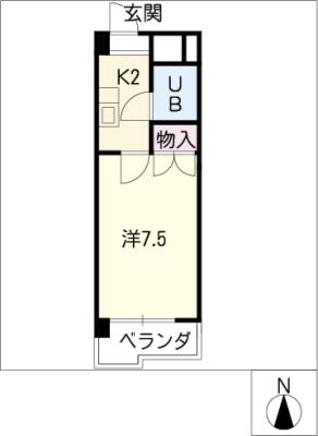 デンマークハイツの間取り