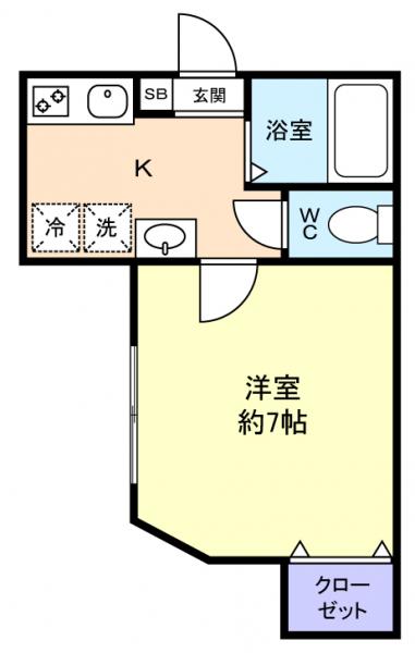 サウスアローの間取り