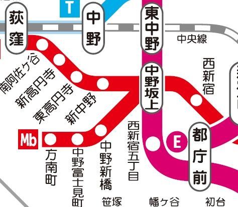 その他　☆路線図☆