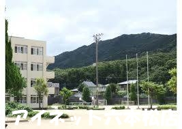 地下鉄七隈線 福大前駅 徒歩18分 2階建 築38年の周辺写真