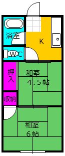 浜松市中央区古人見町のアパートの間取り