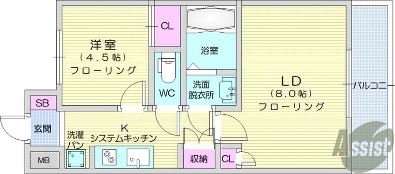 仙台市太白区長町のマンションの間取り