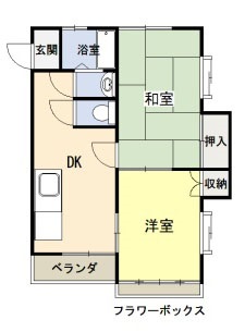 国府ハイネスの間取り