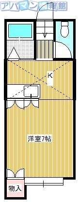 エストプラージュの間取り