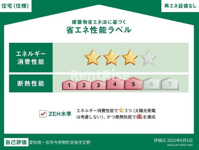 その他共有部分　外観写真その他3