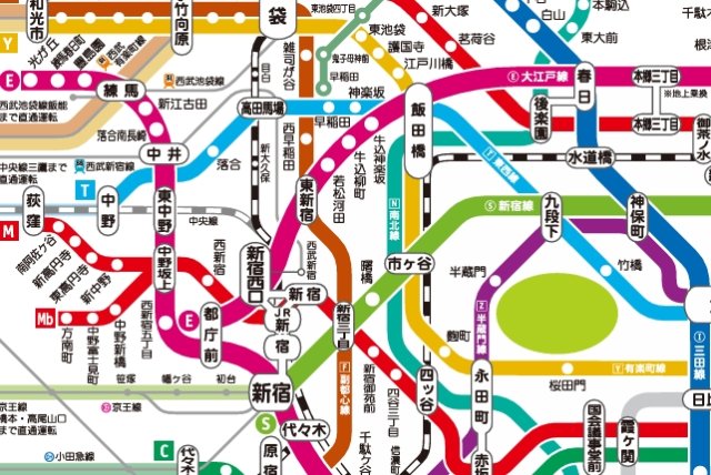 その他　☆路線☆