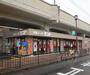 スーパー　生鮮スーパーケント（スーパー）まで450m