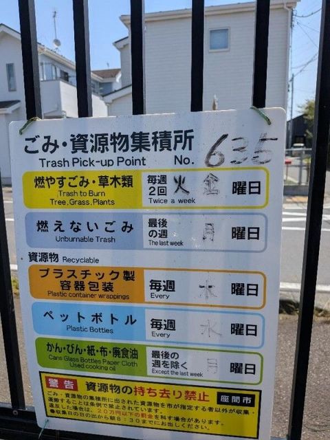 その他