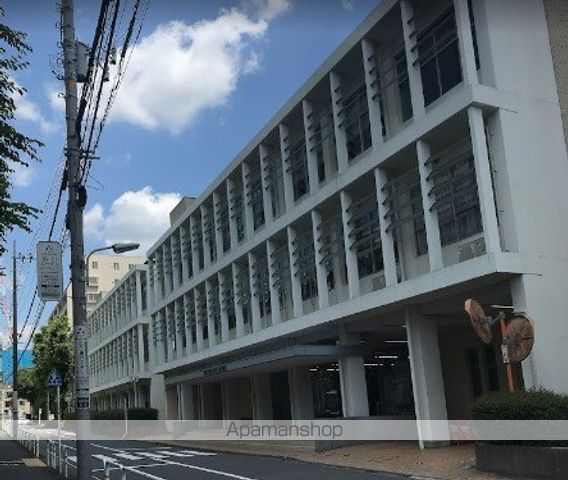 大学・短大　東京医療保健大学五反田キャンパス（大学・短大）まで595m