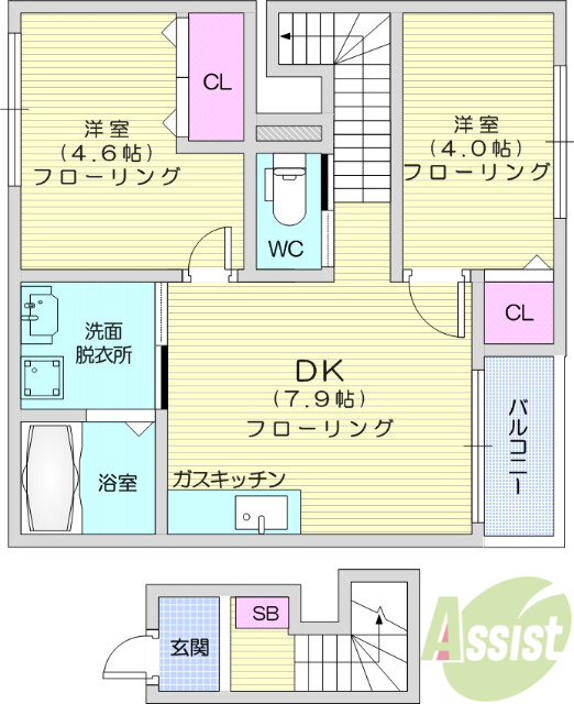 多賀城市留ケ谷のアパートの間取り