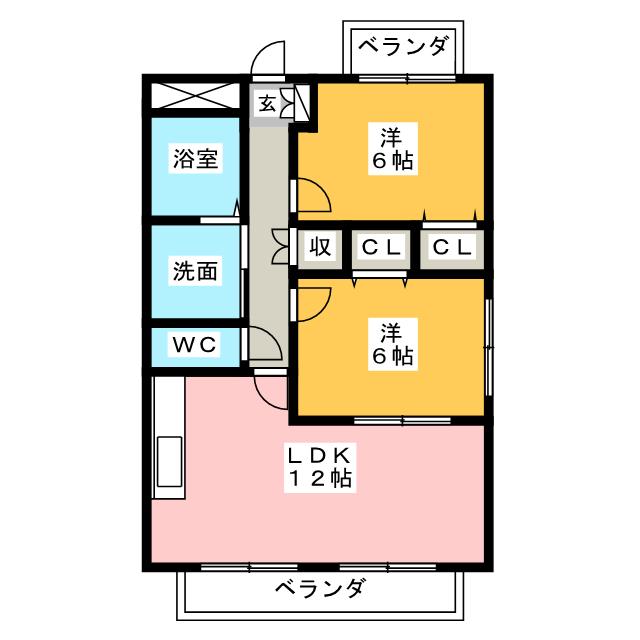 ライヒフロイデの間取り