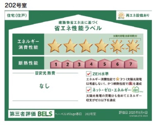 省エネ性能ラベル