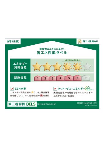 省エネ性能ラベル