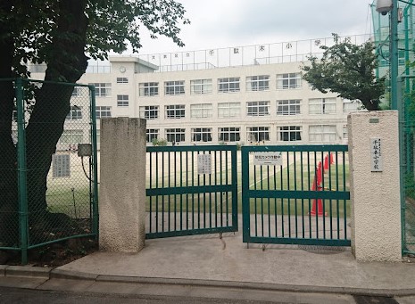 小学校　文京区立千駄木小学校（小学校）まで526m