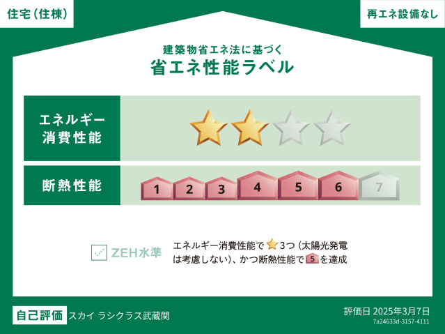 省エネ性能ラベル