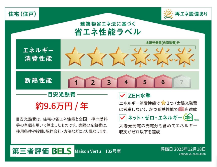 省エネ性能ラベル