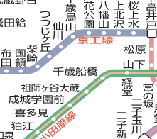 その他　路線図★