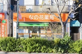 ドラックストア　千駄木すみれ薬局（ドラッグストア）まで186m