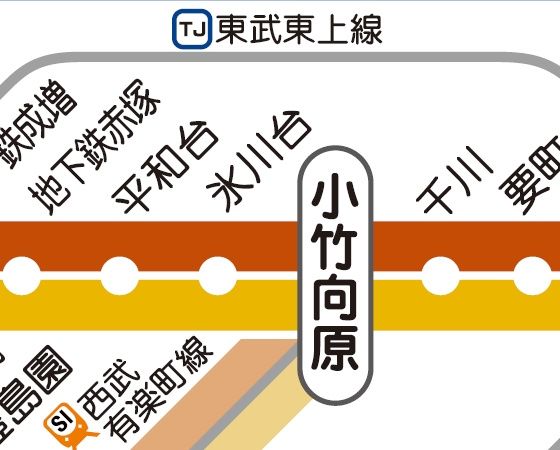 その他　☆路線図☆