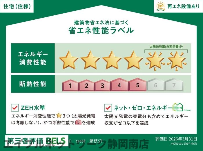 省エネ性能ラベル
