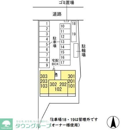 その他　お問合せはタウンハウジングまで！※現地待合わせ相談可能