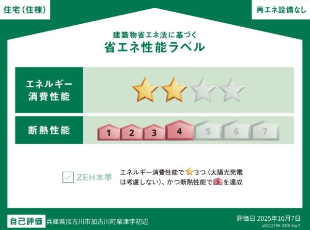 省エネ性能ラベル　省エネ性能ラベル