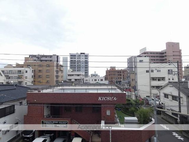 眺望　眺望