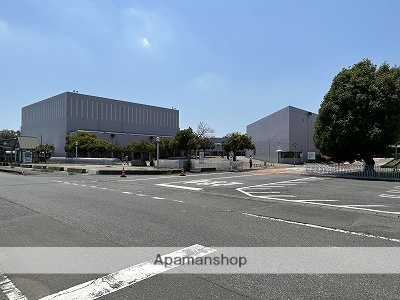 大学・短大　群馬県立女子大学（大学・短大）まで2022m