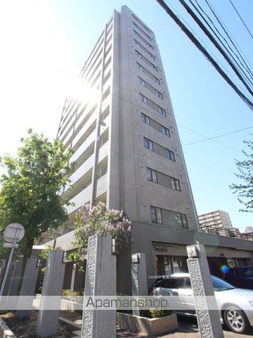 地下鉄東西線 西２８丁目駅 徒歩6分 築36年