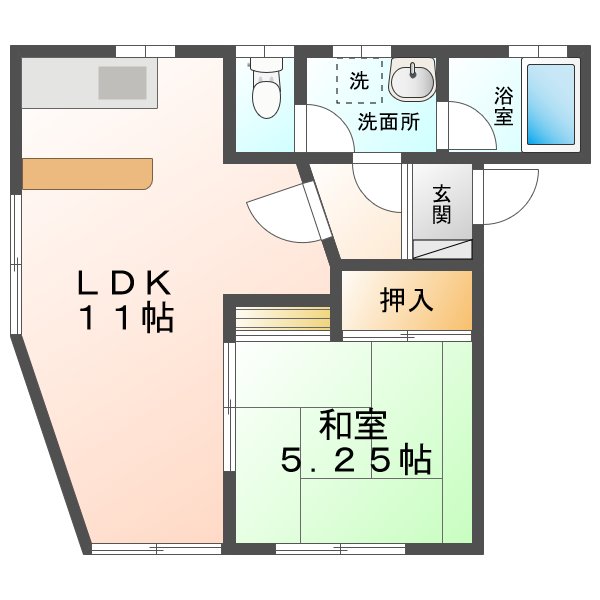 リバーハイツＳの間取り