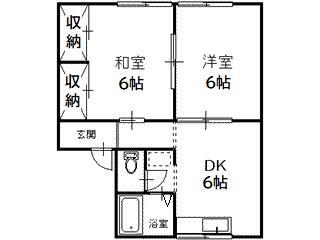 ロイヤル三千刈の間取り