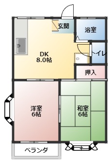 コーポ朝日・玉穂Bの間取り