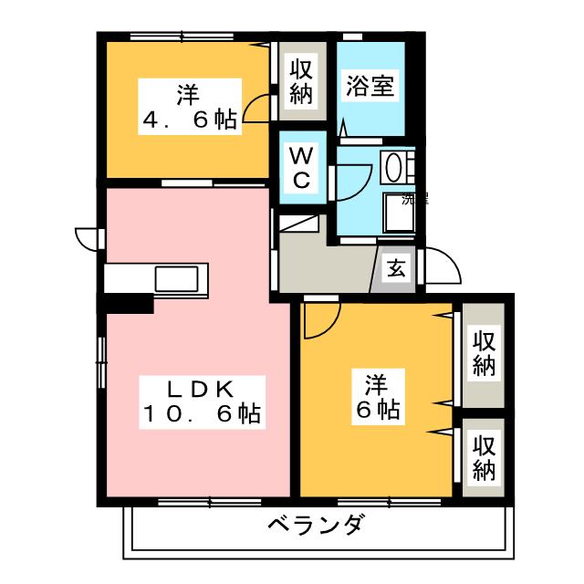 グリーンヒルズもちづきＡの間取り