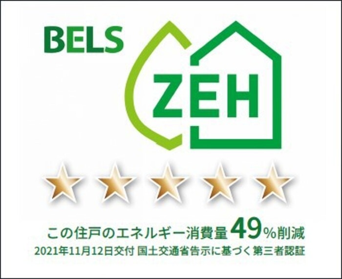 省エネ性能ラベル