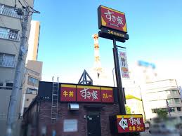 飲食店　すき家台東下谷店（飲食店）まで512m