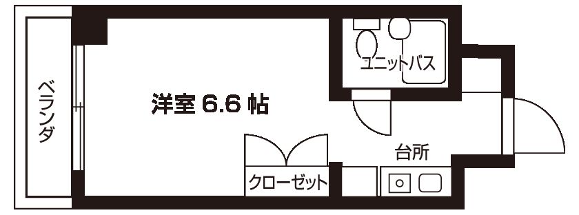 エメモア春岡の間取り