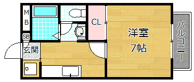 サンハイム上山の間取り