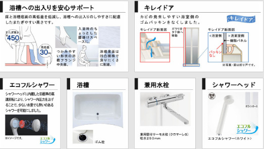 【福山市三吉町のアパートのセキュリティ】