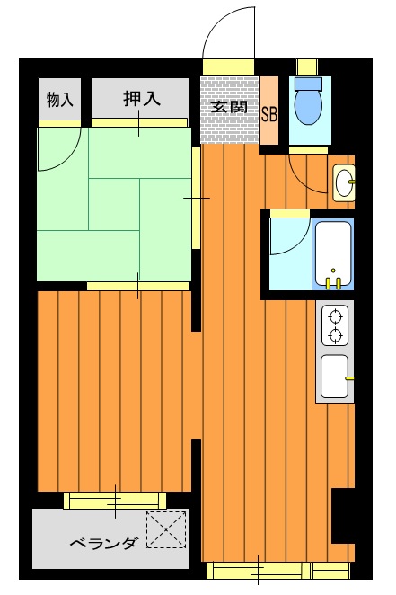 コーポ糠谷の間取り