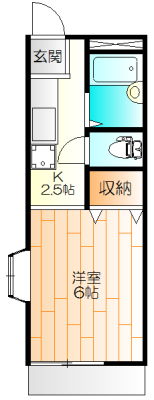 サンドゥエール日吉Ｃの間取り