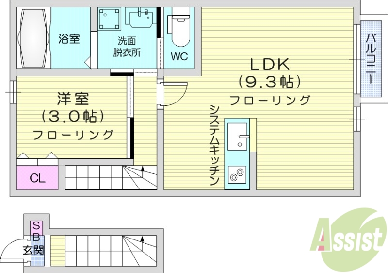 仙台市太白区東中田のアパートの間取り