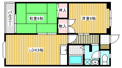 グリーンハイツの間取り