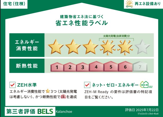 省エネ性能ラベル　★住棟ラベル★