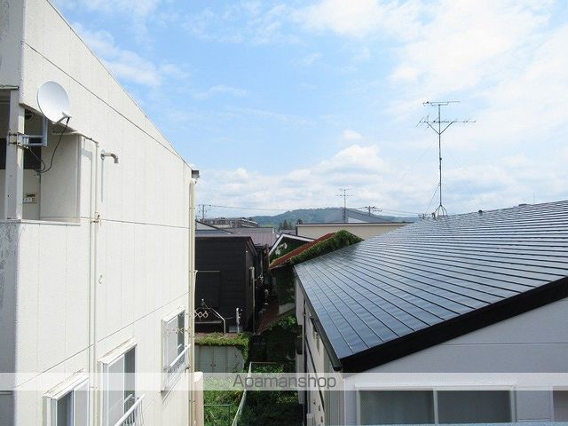 眺望　眺望