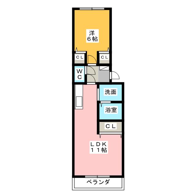 シャトーマジョールの間取り